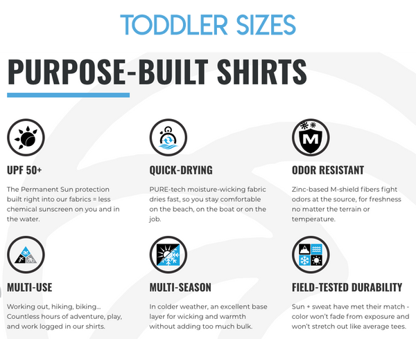 Sea Turtles UV Shirt - Kids